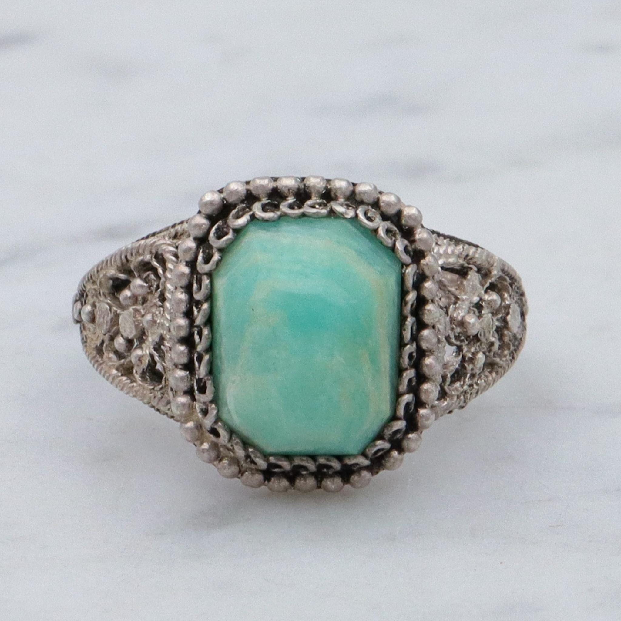 Antique Chinese export silver filigree wirework & amazonite ring, sz 5.75