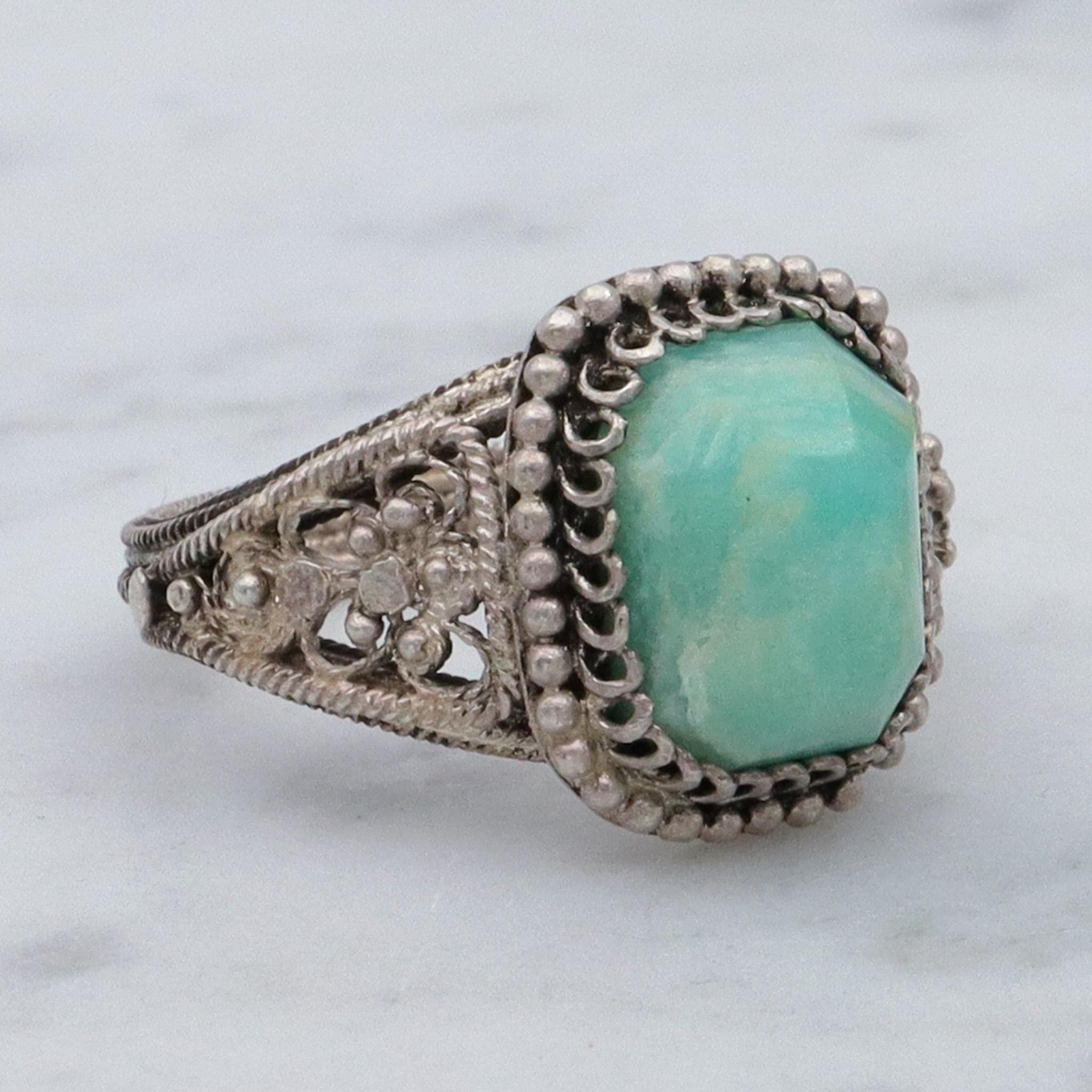 Antique Chinese export silver filigree wirework & amazonite ring, sz 5.75